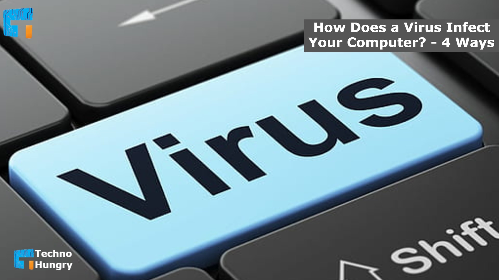 how-does-a-virus-infect-your-computer-4-ways