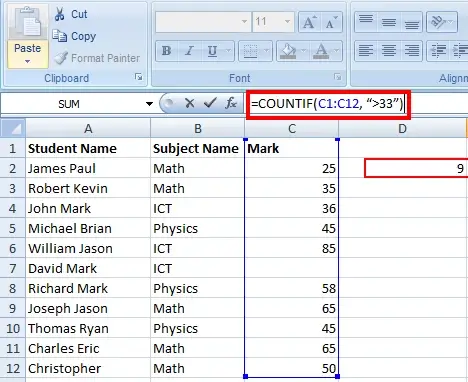 How to Use of COUNTIF function