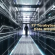 77 Terabytes of Data Missing in HPE Faulty Update