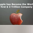 Apple is the World first 3 Trillion Doller Company
