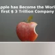 Apple is the World first 3 Trillion Doller Company