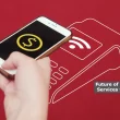 Future of Finance 4 Fintech Services will Revolutionize