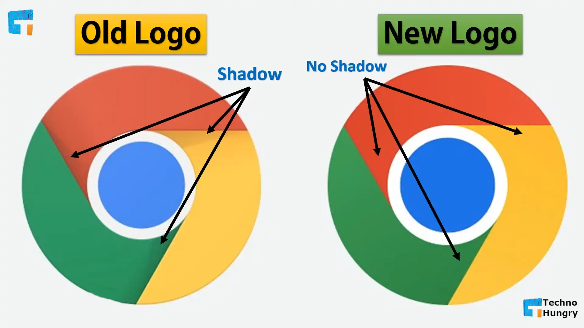 Google Chrome Getting New Logo After 8 Years