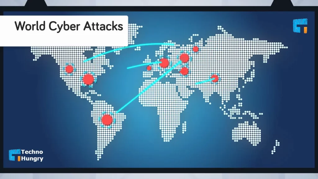 Is the risk only from Russia